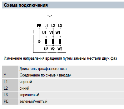 Схема электрического подключения