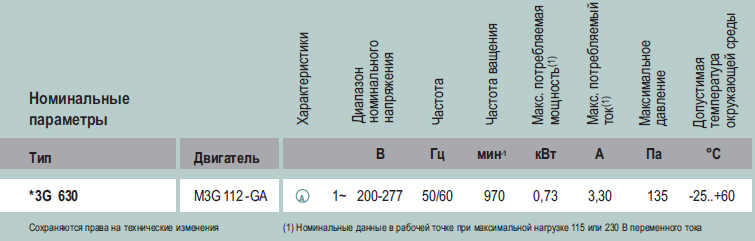 Технические характеристики S3G630-BE31-01