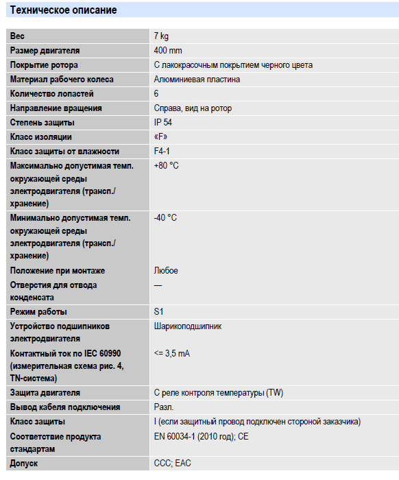 Техническое описание вентилятора R4E400-AR05-06