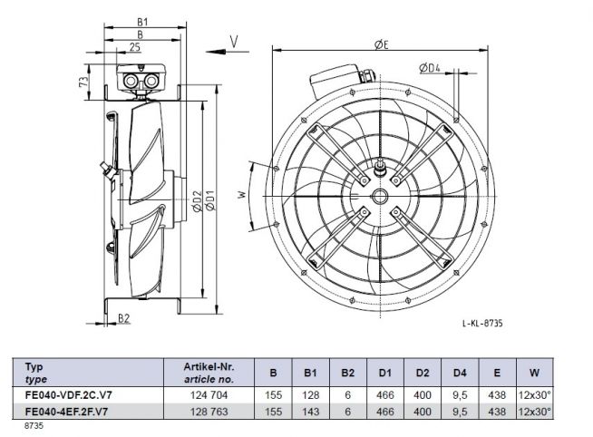 Габаритные размеры FE040-4EF.2F.V7