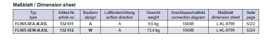 Габаритные размеры FL065-6EW.4I.A5L