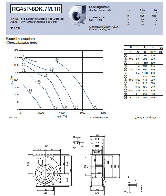 Технические характеристики RG45P-8DK.7M.1R