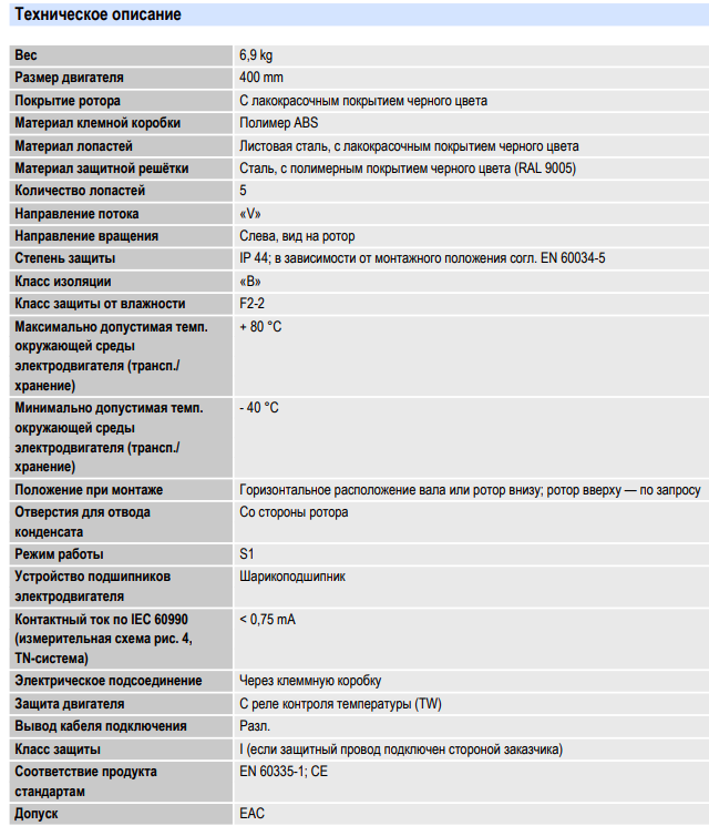 Техническое описание S4D400-AS04-65