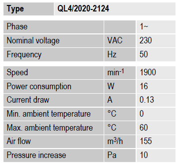 Тангенциальный вентилятор EBMPAPST QL4/2020-2124