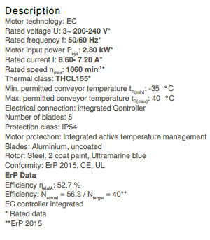 Технические характеристики FN091-ZII.GL.V5P1