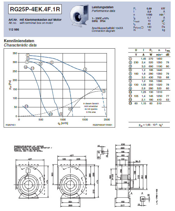 Ziehl abegg re25p 4dk 4i 1r 209734 схема подключения