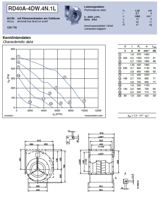 Технические характеристики RD40A-4DW.4N.1L