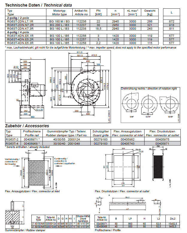 Технические характеристики RG63T-4DN.E5.3R