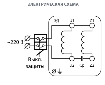 Подключение батутного вентилятора ВР-3,15 БУ к электрической сети 220 В