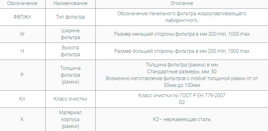 ФВПЖл-W-H-Р-Кл/К